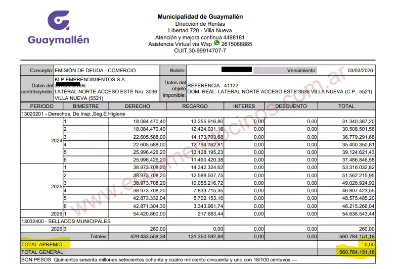 Documento municipal que registra deuda de KLP Emprendimientos por más de 560 millones de pesos en derechos de comercio en Guaymallén